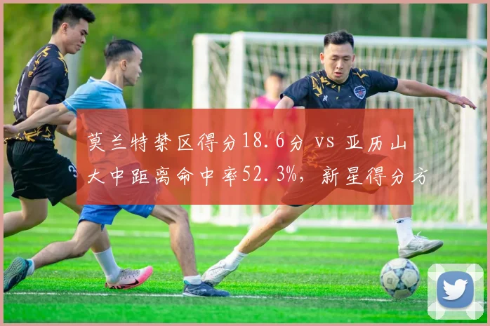莫兰特禁区得分18.6分 vs 亚历山大中距离命中率52.3%,新星得分方式分化